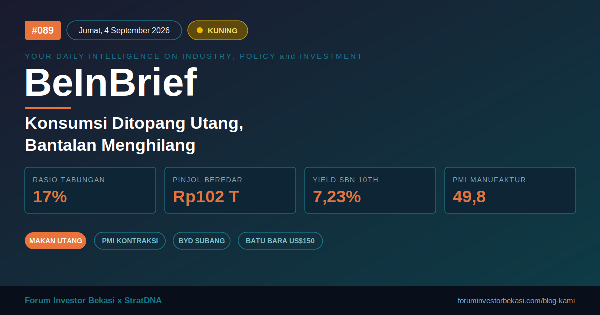 BeInBrief #089 "Konsumsi Ditopang Utang, Bantalan Menghilang"