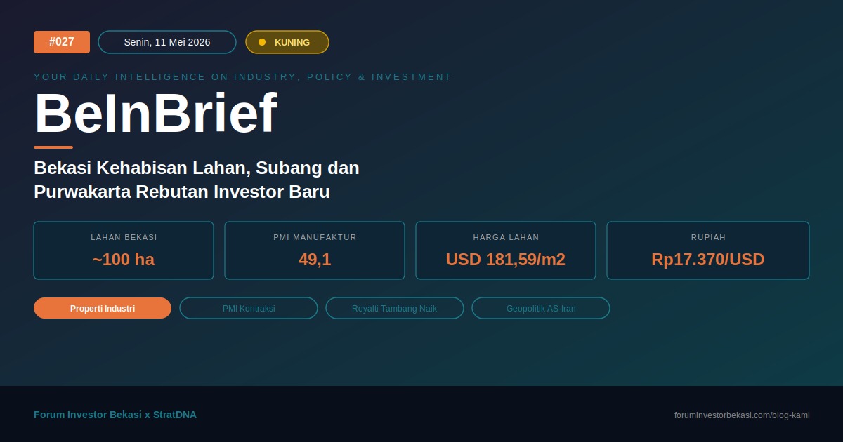 BeInBrief #027 "Bekasi Kehabisan Lahan, Subang dan Purwakarta Rebutan Investor Baru"